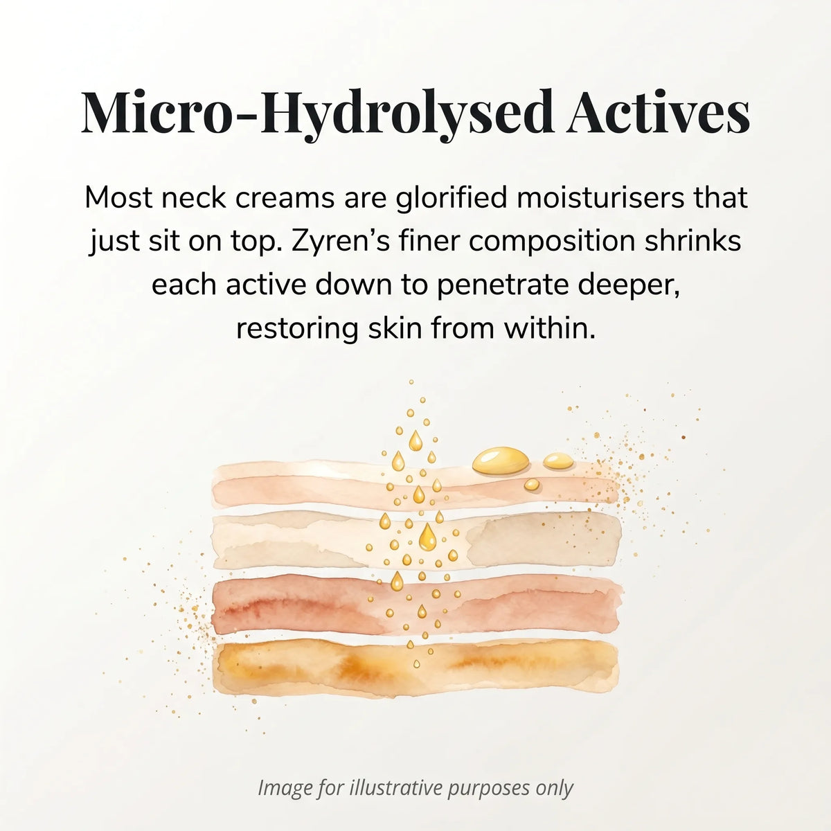 Zyren® Tighten & Lift Neck Cream