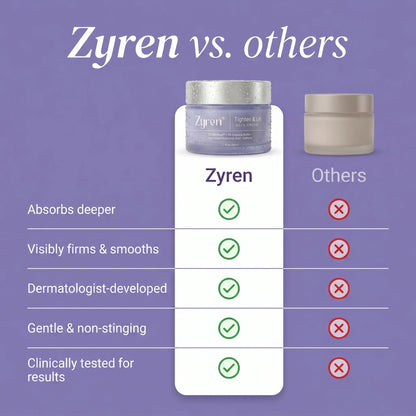Zyren® Tighten & Lift Neck Cream